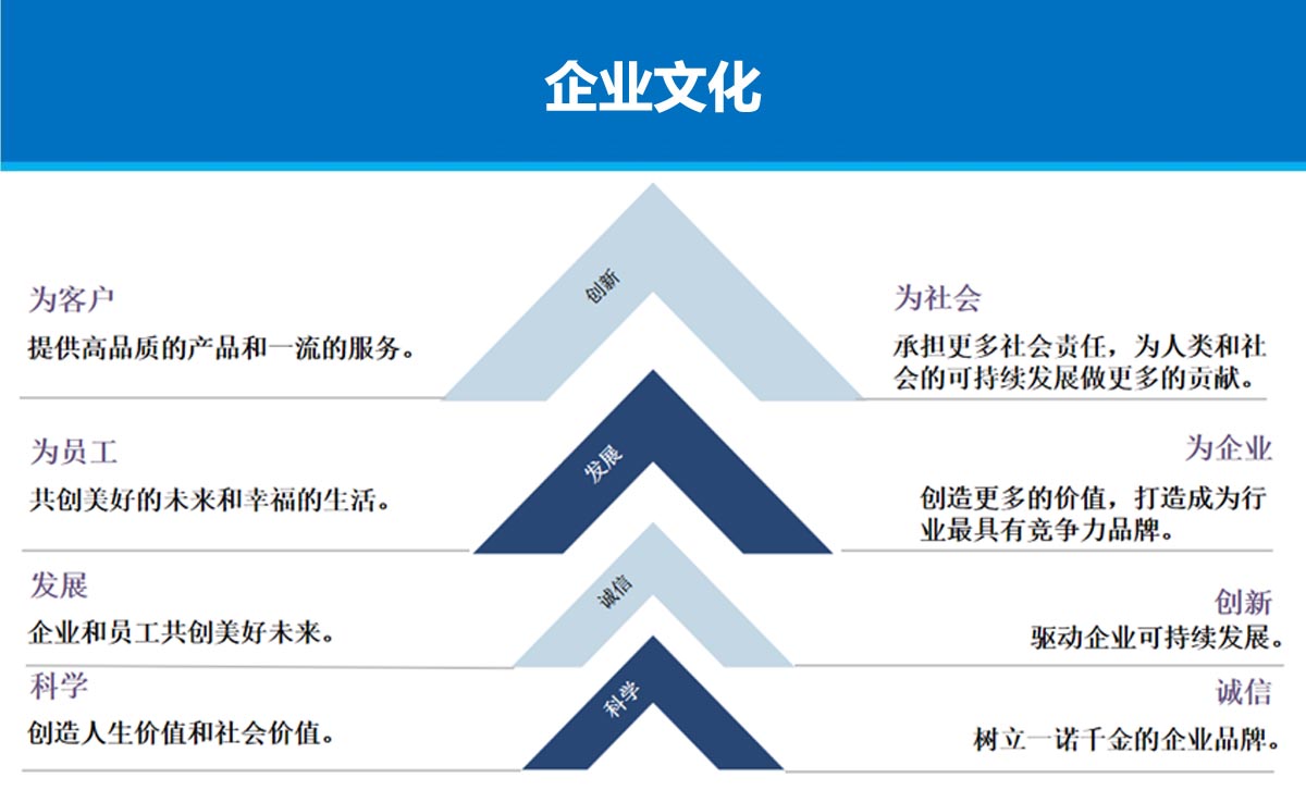 企業文化.jpg